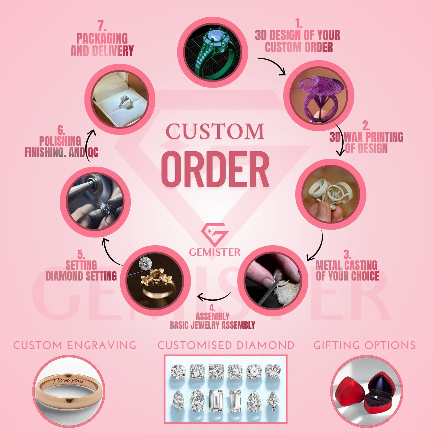 1.14 Ct Lab Grown Diamond Eternity Band Ring – Princess & Round Cut Multi-Row Ring, Luxurious Anniversary Band